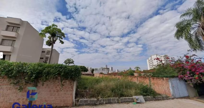 Terreno à venda na Rua Albuquerque Lins, 83, Jardim Paulista, Ribeirão Preto