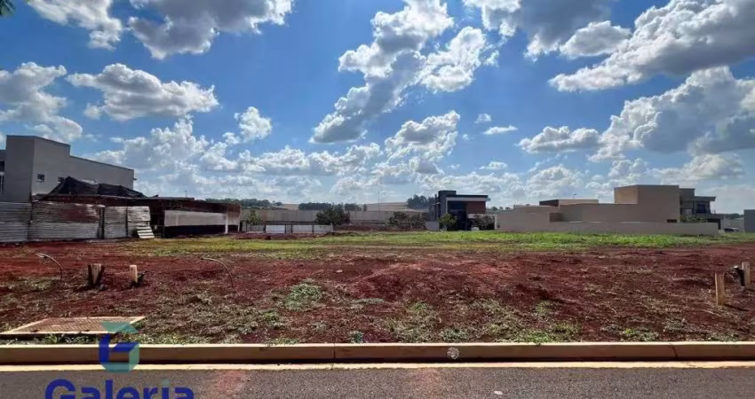 Terreno em condomínio fechado à venda na RUA Francisco Ignacio da Silva, 86, Real Sul, Ribeirão Preto