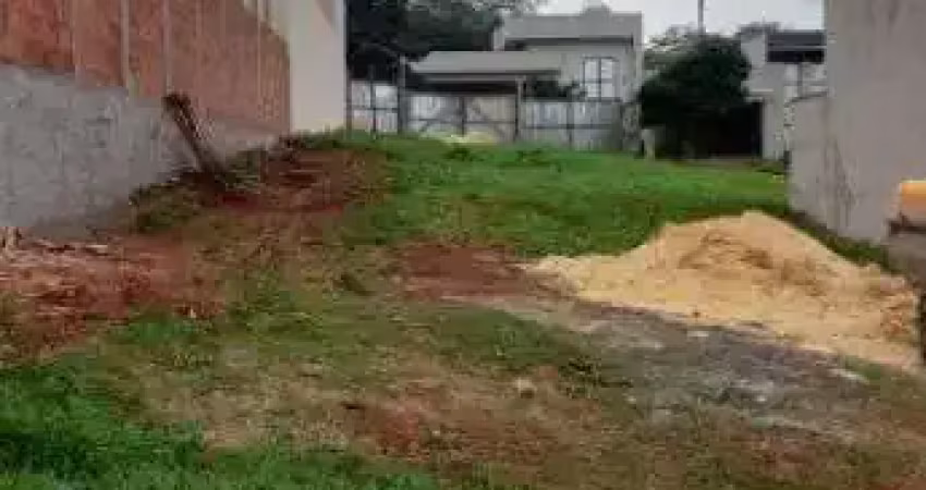 Terreno em condomínio á venda, 250m² - bonfim paulista