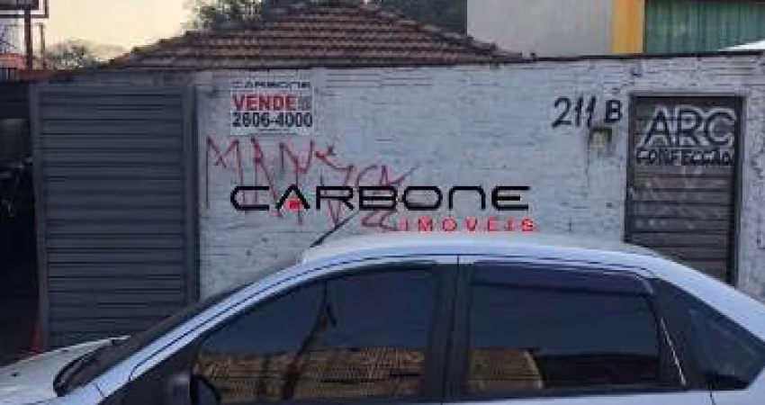 Terreno em condomínio fechado à venda na Rua Bartolomeu Corrêa Bueno, Jardim Teresa, São Paulo