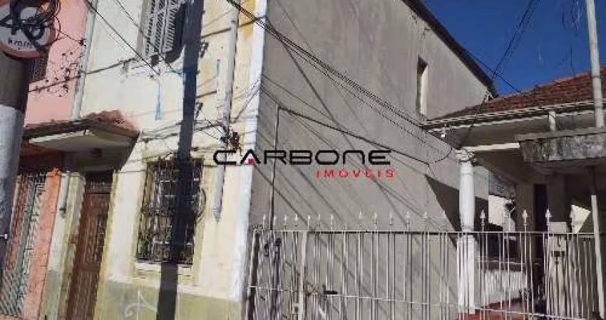 Terreno à venda na Rua Guapeva, Vila Regente Feijó, São Paulo