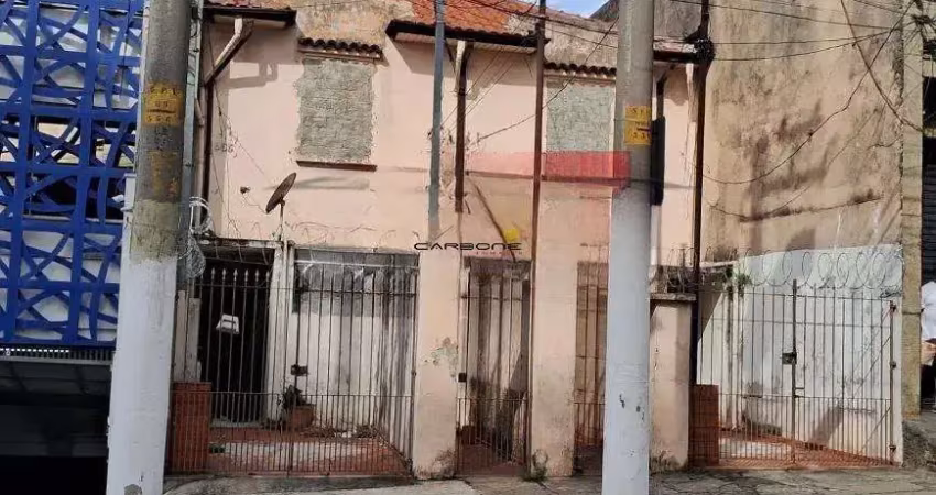 Terreno à venda na Rua Serra de Jairé, Quarta Parada, São Paulo