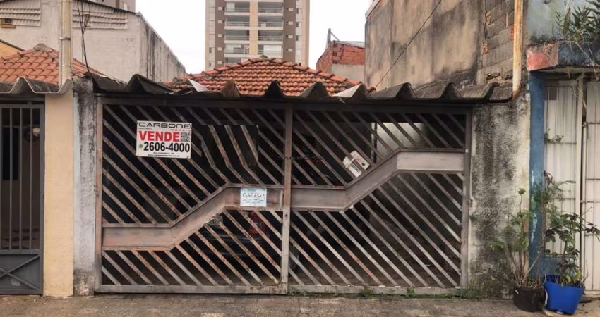 Terreno à venda na Rua Paulina, Chácara Mafalda, São Paulo