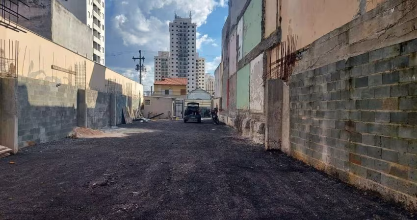 Terreno à venda na Rua Vladimir Jorge, Alto da Mooca, São Paulo