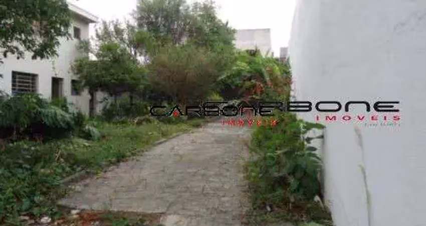 Casa com 2 quartos à venda na Rua Teresa Cianci Dardos, Vila Ema, São Paulo