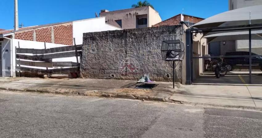 Terreno para Venda em Taubaté, Parque Senhor Do Bonfim