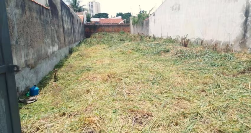Terreno para Venda em Taubaté, Jardim Das Nações