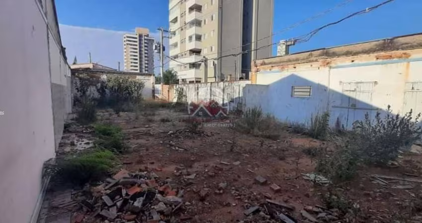 Terreno para Venda em Taubaté, Vila Das Jabuticabeiras