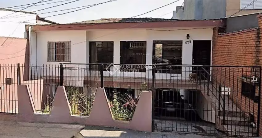 Terreno à venda na Avenida Estados Unidos, 683, Parque das Nações, Santo André