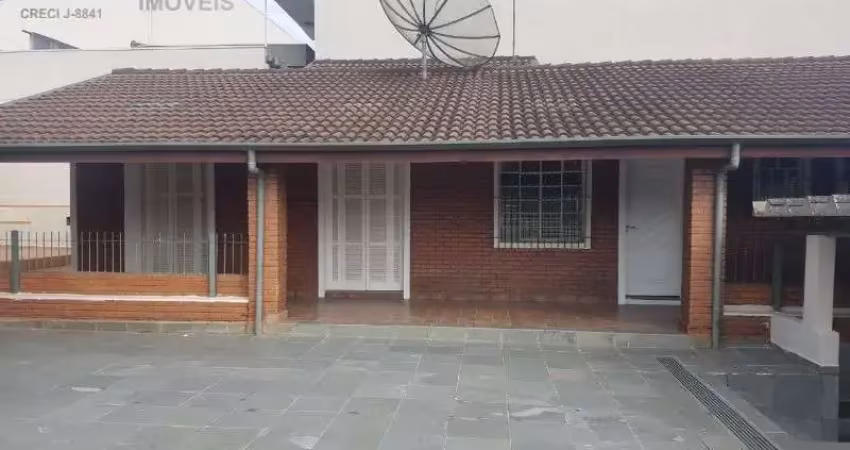 Casa com 2 quartos para alugar na Vila Marlene, Jundiaí 