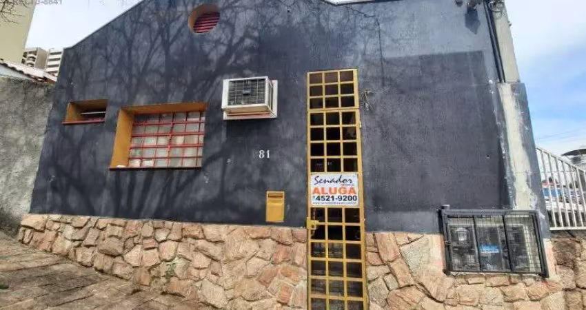 Sala comercial com 5 salas para alugar na Vila Boaventura, Jundiaí 