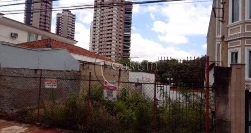 Terreno à venda na Rua Nagib Izar, --, Jardim Anália Franco, São Paulo