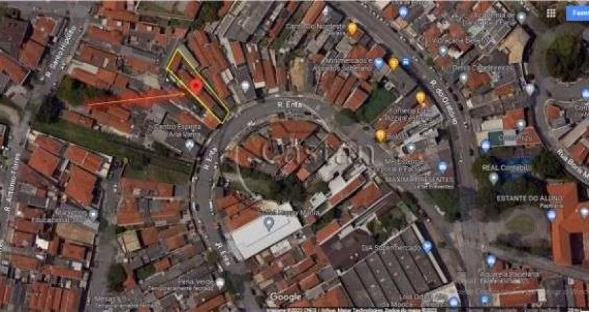 Terreno à venda na Rua Benta Dias, --, Mooca, São Paulo