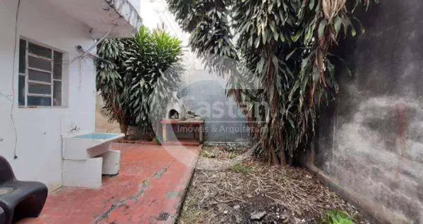 Terreno à venda na Rua Pantojo, --, Vila Regente Feijó, São Paulo