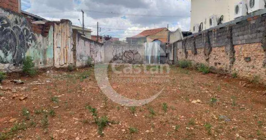Terreno em condomínio fechado à venda na Rua das Giestas, --, Vila Prudente, São Paulo
