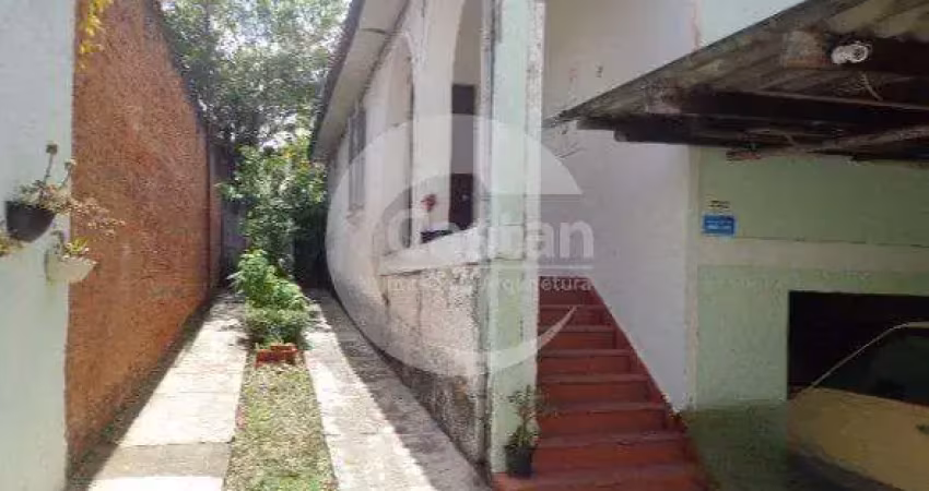 Terreno em condomínio fechado à venda na Rua Vladimir Jorge, --, Mooca, São Paulo