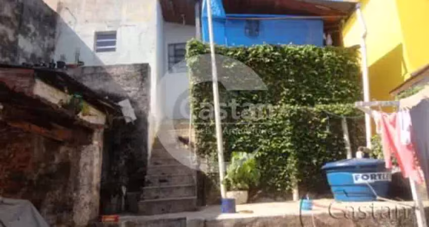 Terreno em condomínio fechado à venda na Rua Maparis, --, Vila Prudente, São Paulo