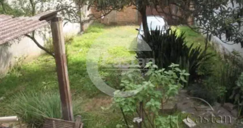 Terreno em condomínio fechado à venda na Rua Janguruçu, --, Mooca, São Paulo