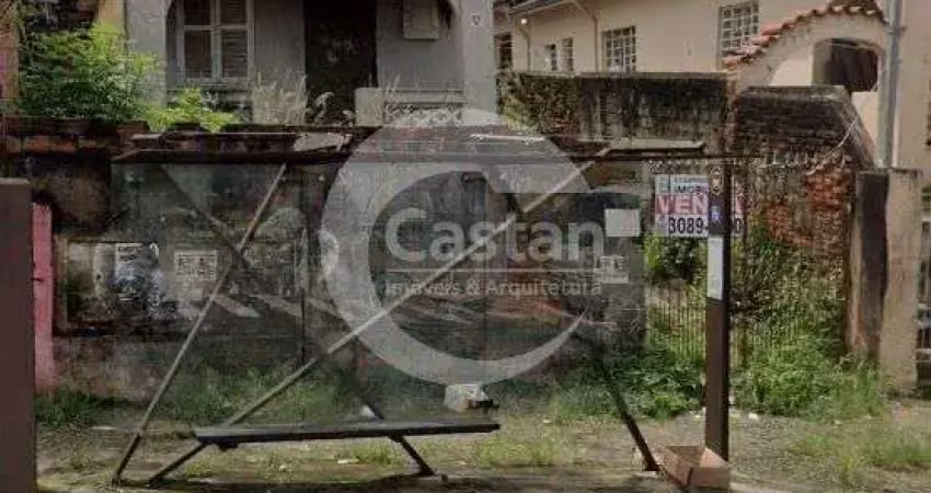 Terreno à venda na Rua Ibitirama, --, Vila Prudente, São Paulo