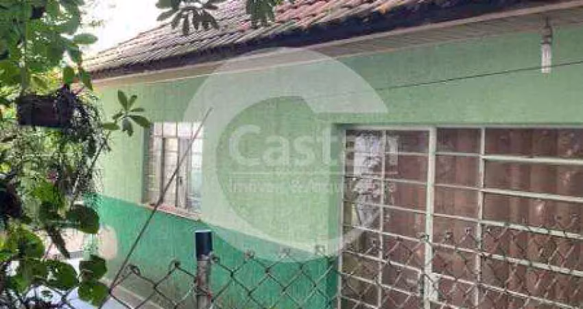 Terreno à venda na Rua José dos Reis, --, Vila Prudente, São Paulo