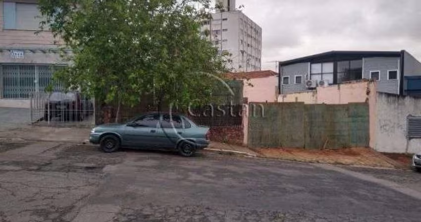 Terreno à venda na Rua Clemente Bonifácio, --, Mooca, São Paulo