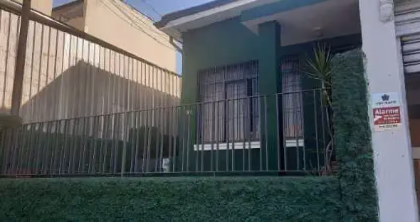 Terreno à venda na Rua do Manifesto, --, Ipiranga, São Paulo