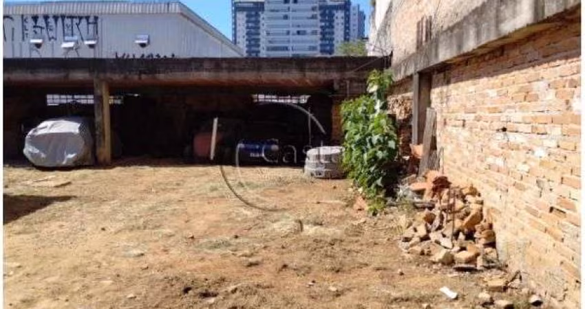 Terreno à venda na Rua Bom Pastor, --, Ipiranga, São Paulo