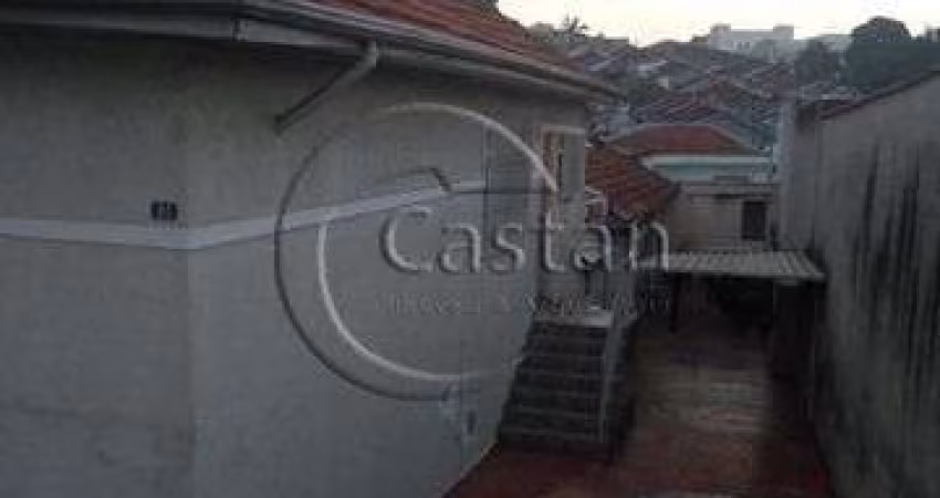 Terreno em condomínio fechado à venda na Rua São Pompônio, --, Mooca, São Paulo