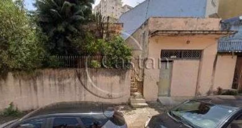 Terreno à venda na Rua Pereira Caldas, --, Aclimação, São Paulo