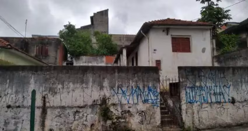 Terreno à venda na Rua João Bernardes, --, Vila Ema, São Paulo