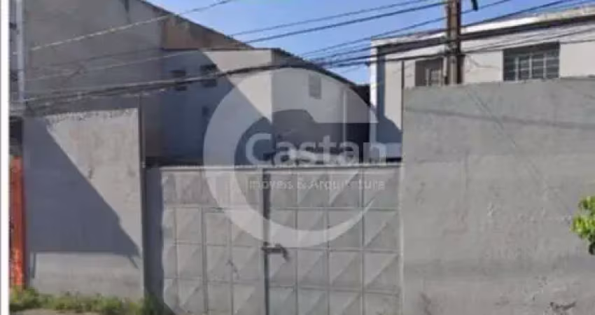 Terreno em condomínio fechado à venda na Rua dos Trilhos, --, Mooca, São Paulo