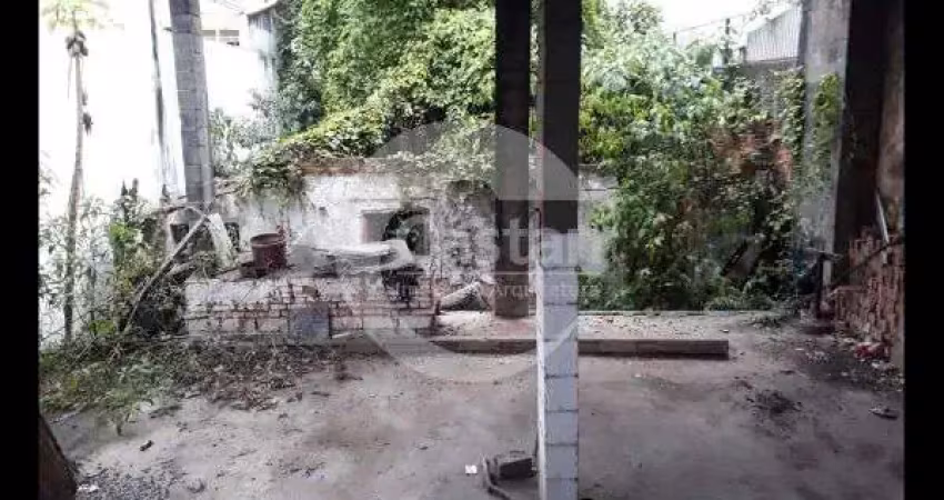 Terreno à venda na Rua Barão de Juparanã, --, Vila Zelina, São Paulo
