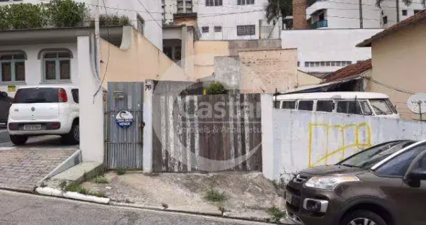 Terreno à venda na Rua Ana Camacho, --, Jardim Anália Franco, São Paulo