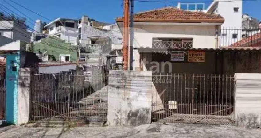 Terreno à venda na Rua Eiras Garcia, --, Ipiranga, São Paulo
