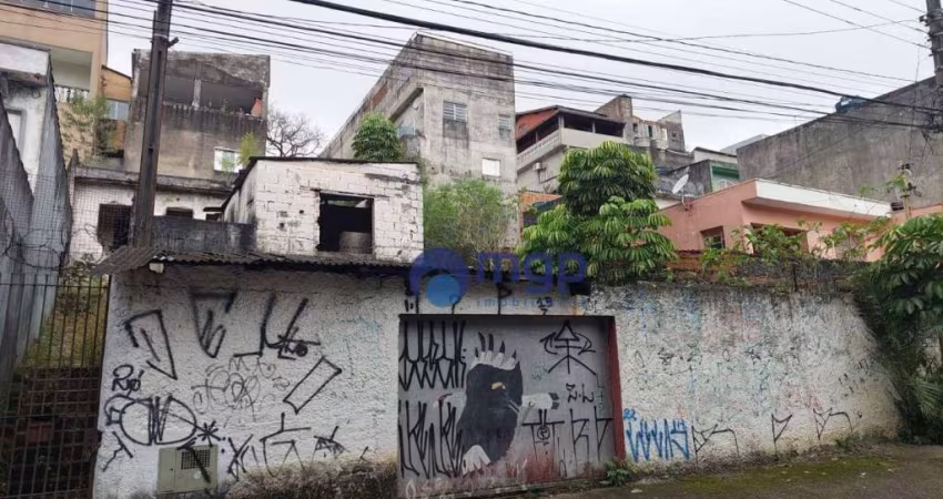 Terreno à venda, 185 m² - Jardim São Jorge