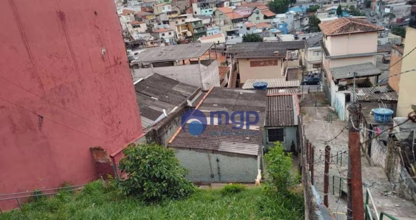 Terreno à venda, 250 m² - Vila Medeiros