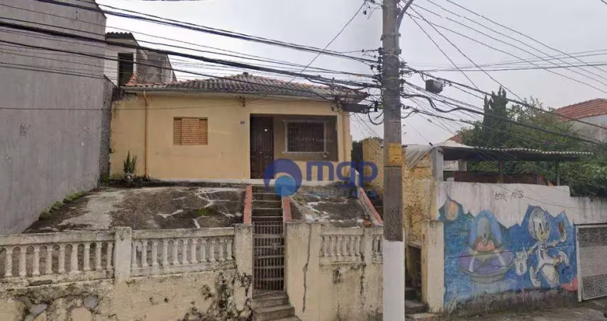 Terreno à venda na vila paiva - 1.054 m² - são paulo/sp