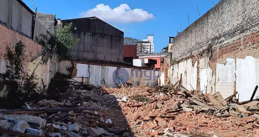 Terreno para locação no parque novo mundo - 400 m² - são paulo/sp