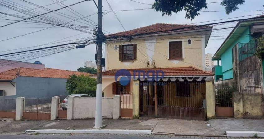 Terreno à venda, 1160 m² - Vila Guilherme - São Paulo/SP