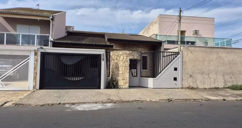 Imóvel para Locação - Jardim Regina