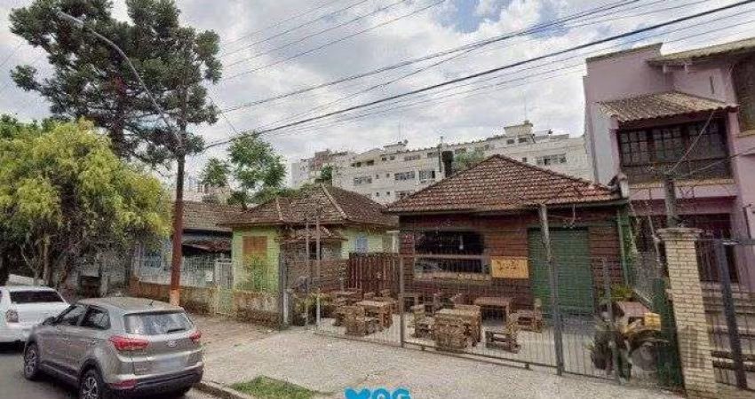 Terreno à venda Jardim  Botânico Porto Alegre/RS