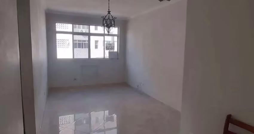 Apartamento á venda com 2 quartos na ponta da praia, em santos ?