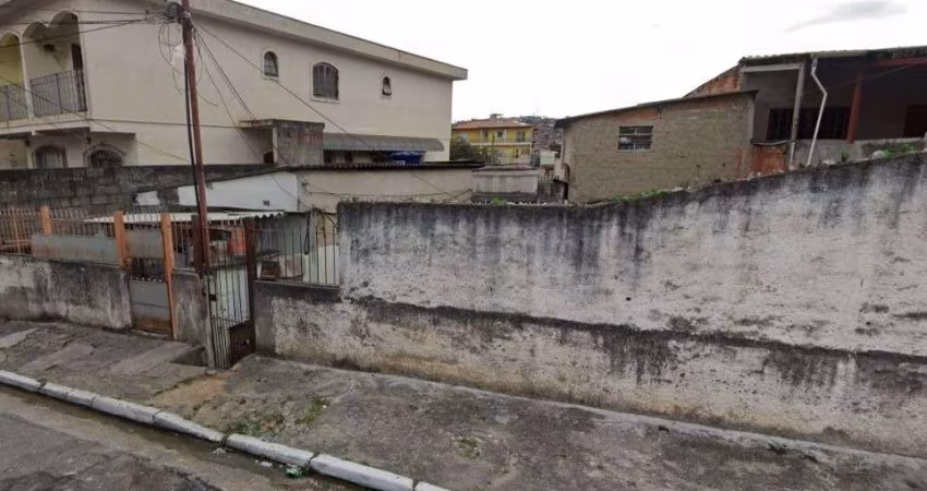 Terreno à venda na Rua Doutor Gordiano Gaudêncio Rossi, 287, Vila Penteado, São Paulo