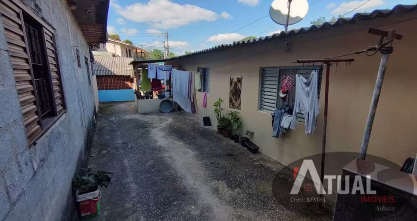INVESTIDOR NEGOCIO IMPERDIVEL TERRA PRETA MAIRIPORÃ-SP