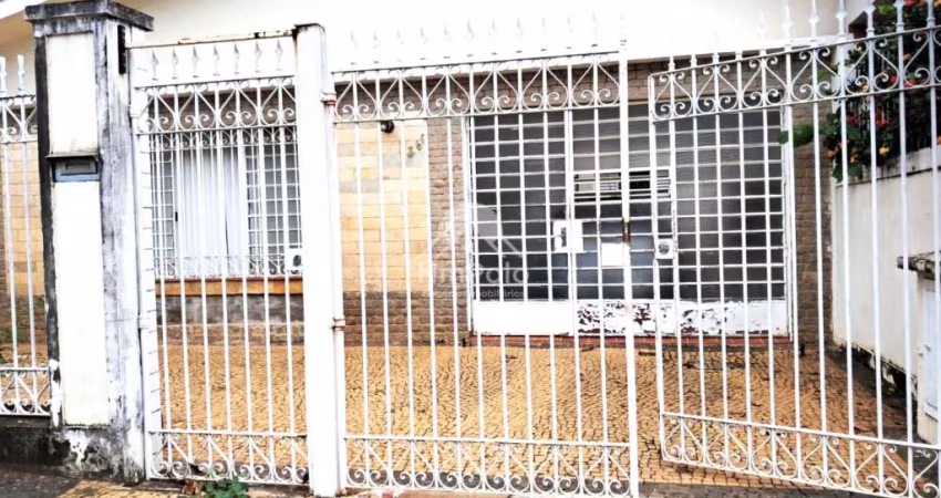 Casa à venda no bairro Jardim Nossa Senhora Auxiliadora em Campinas/SP