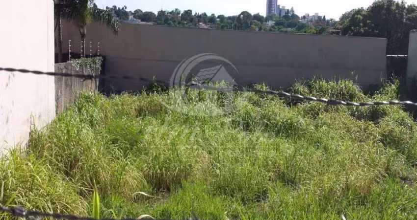 Terreno comercial à venda na Rua Helena Steimberg, S/N, Nova Campinas, Campinas