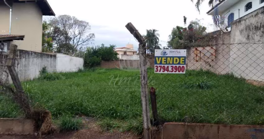 Terreno comercial à venda na Rua Carolina Prado Penteado, S/N, Nova Campinas, Campinas