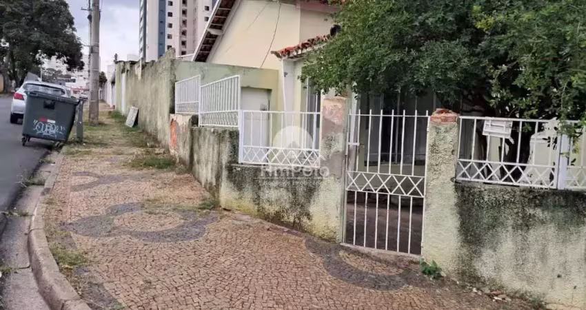 Terreno comercial à venda na Rua Doutor Antônio Castro Prado, 369, Taquaral, Campinas