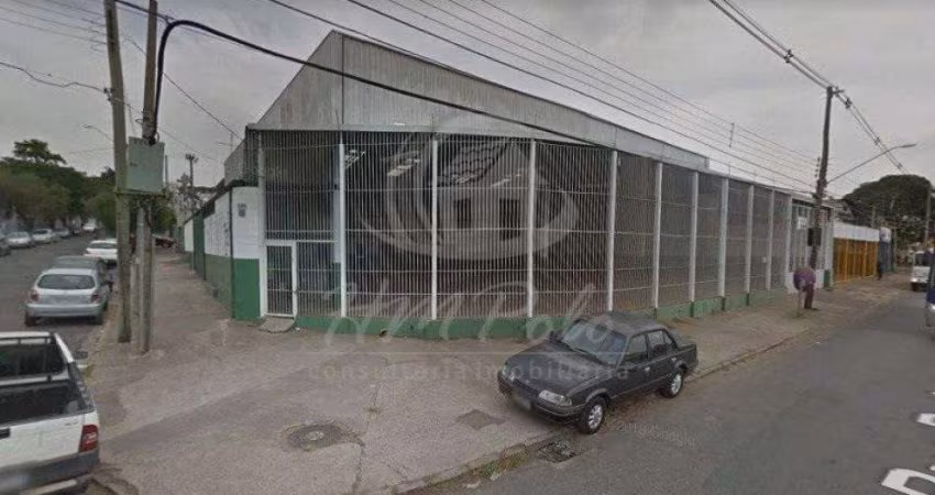 EXCELENTE GALPÃO PARA ALUGUEL NO JARDIM APARECIDA EM CAMPINAS-SP