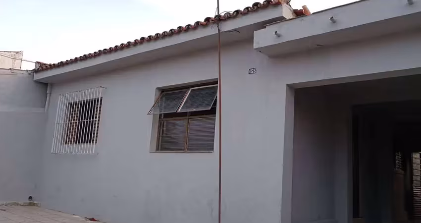 Casa em Sorocaba